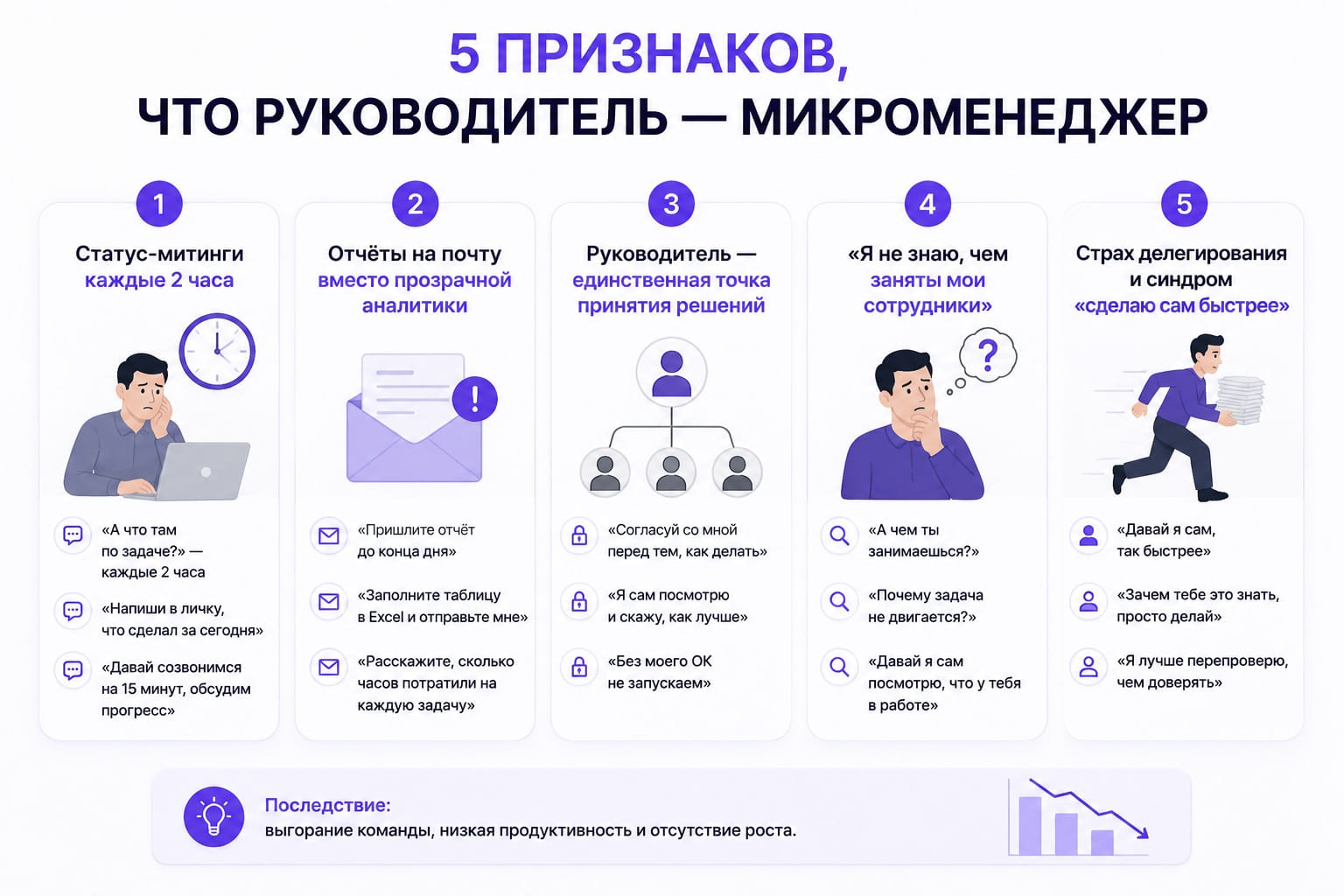 5 признаков, что руководитель — микроменеджер