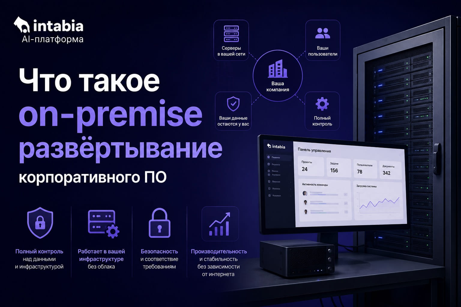 Что такое On-Premise развёртывание корпоративного ПО: гайд 2026