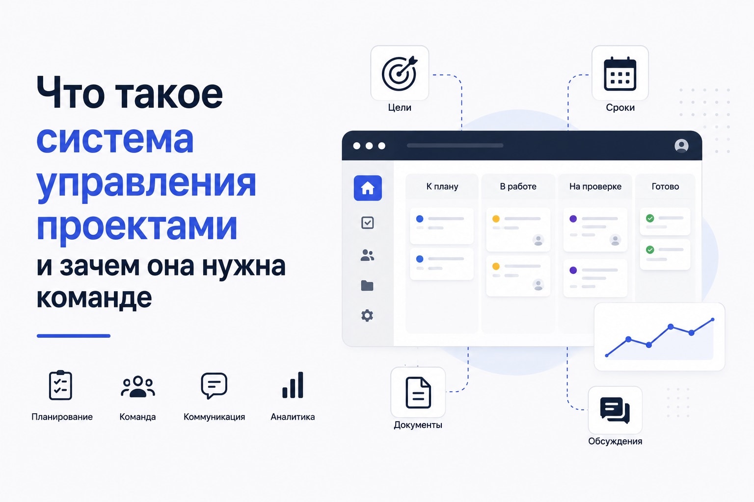 Система управления проектами (СУП): что это, функции и как выбрать платформу