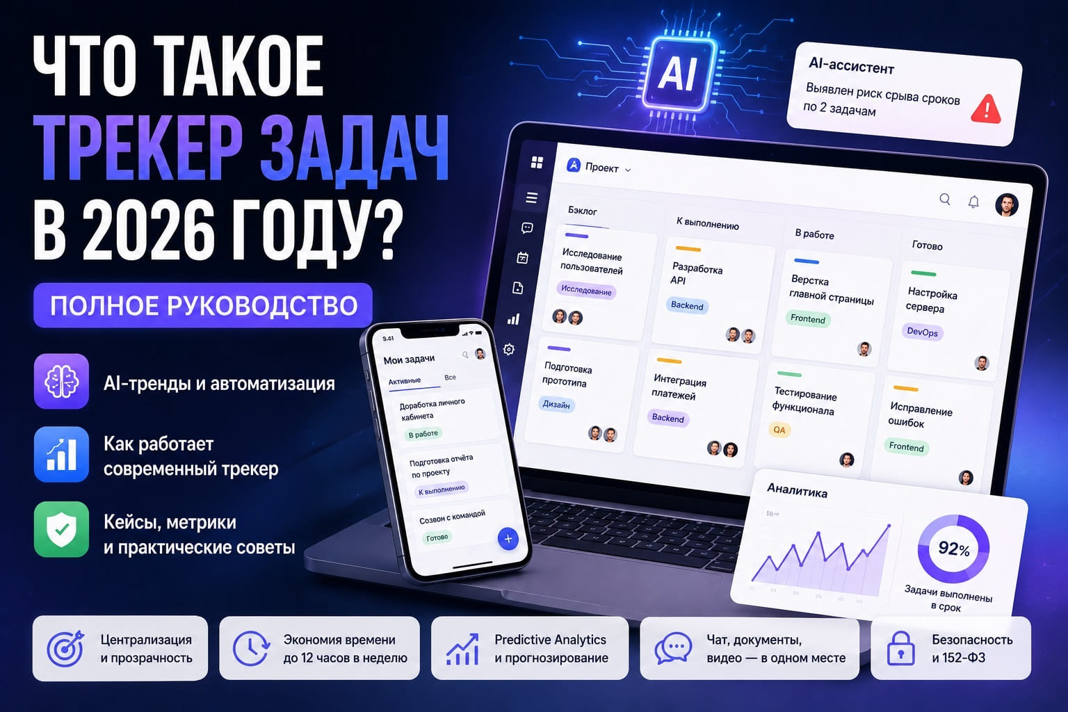 Что такое трекер задач в 2026: сравнение 7 решений + AI-тренды