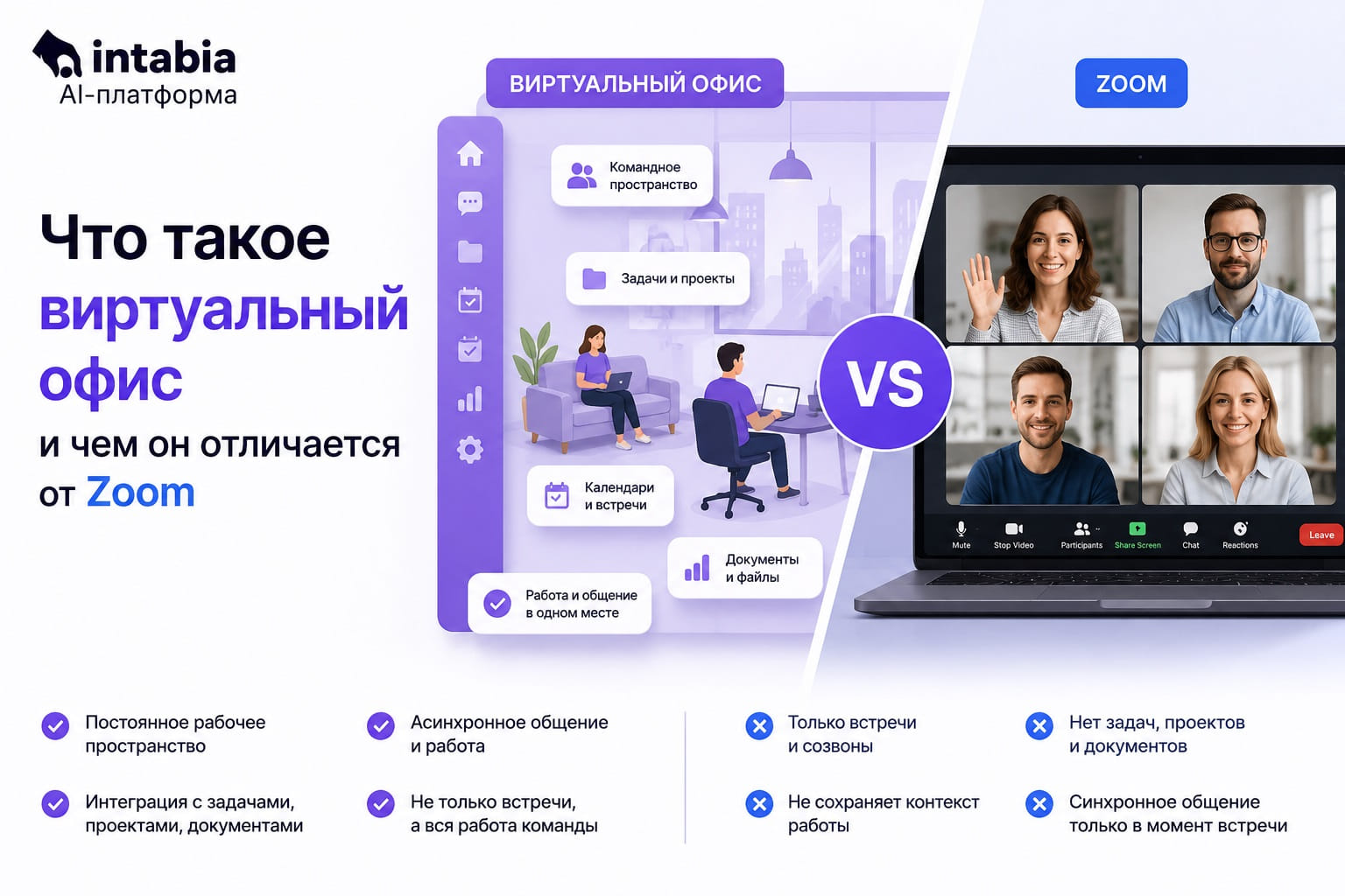 Что такое виртуальный офис и чем он отличается от Zoom