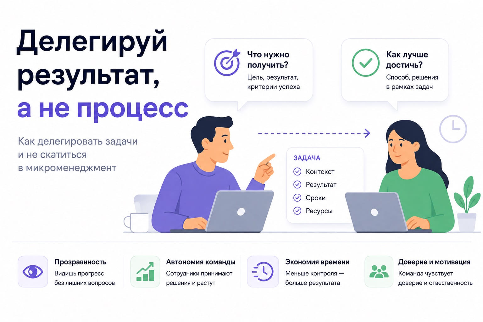 Как делегировать задачи и не скатиться в микроменеджмент: гайд для руководителя
