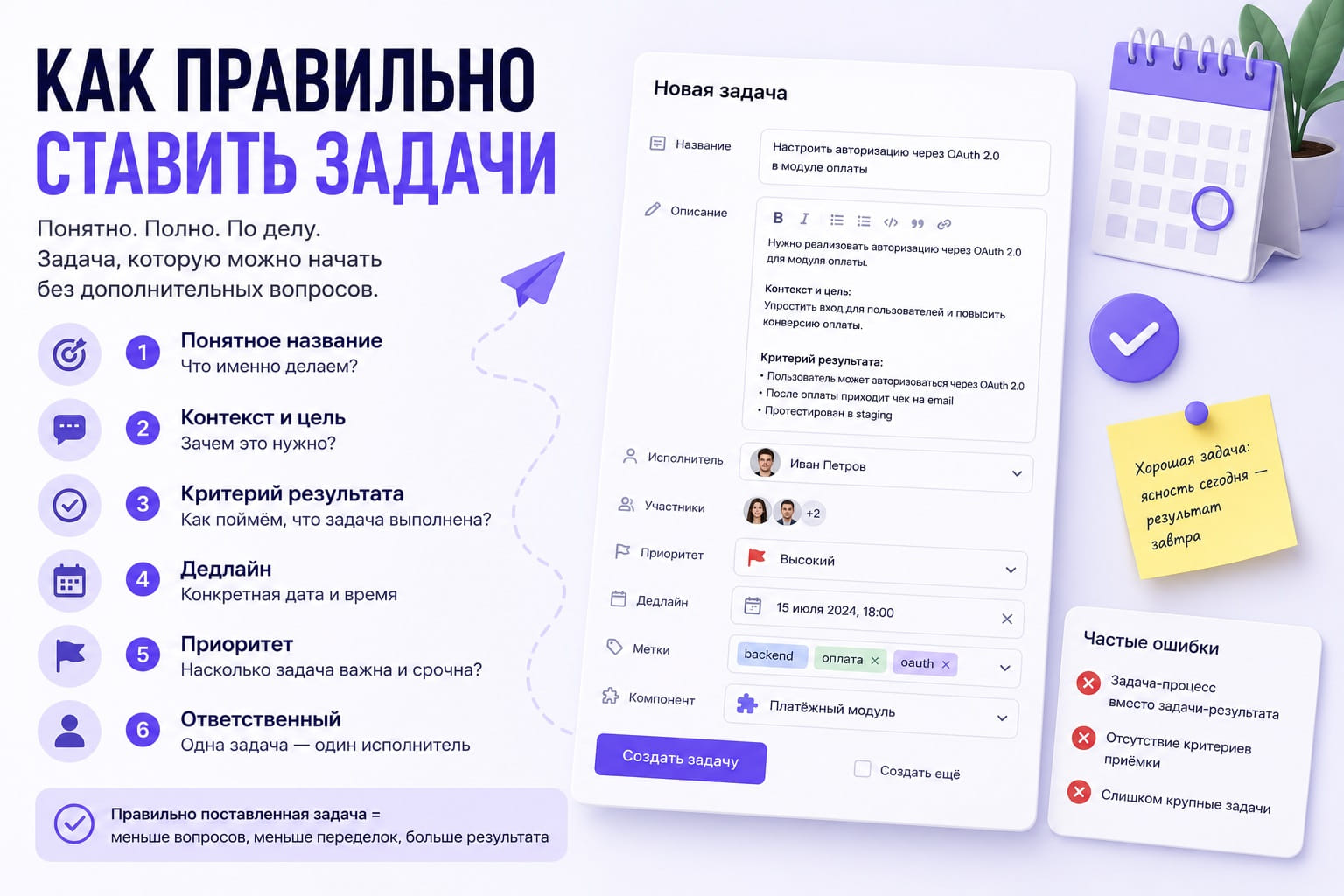 Как правильно ставить задачи: 6 элементов идеальной постановки