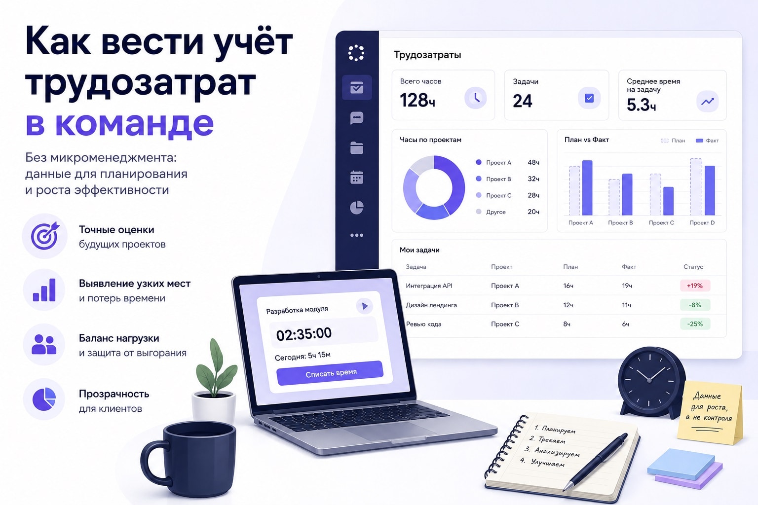 Как вести учёт трудозатрат в команде: практическое руководство для руководителя