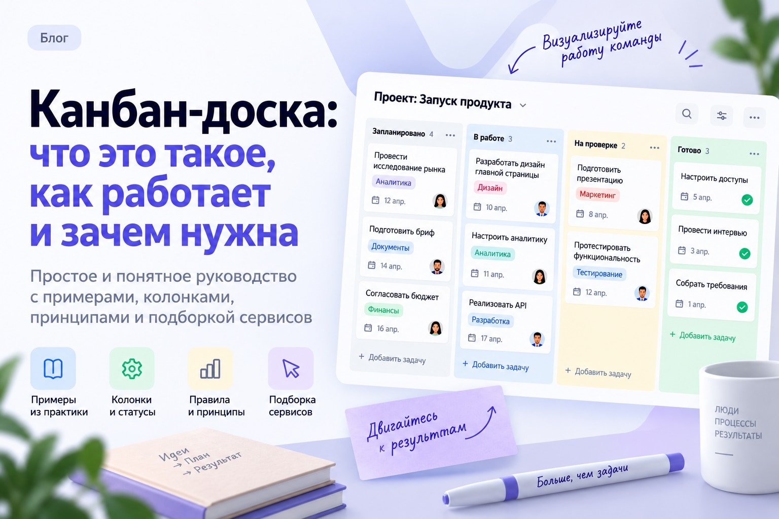 Канбан-доска: что это такое, как работает и примеры