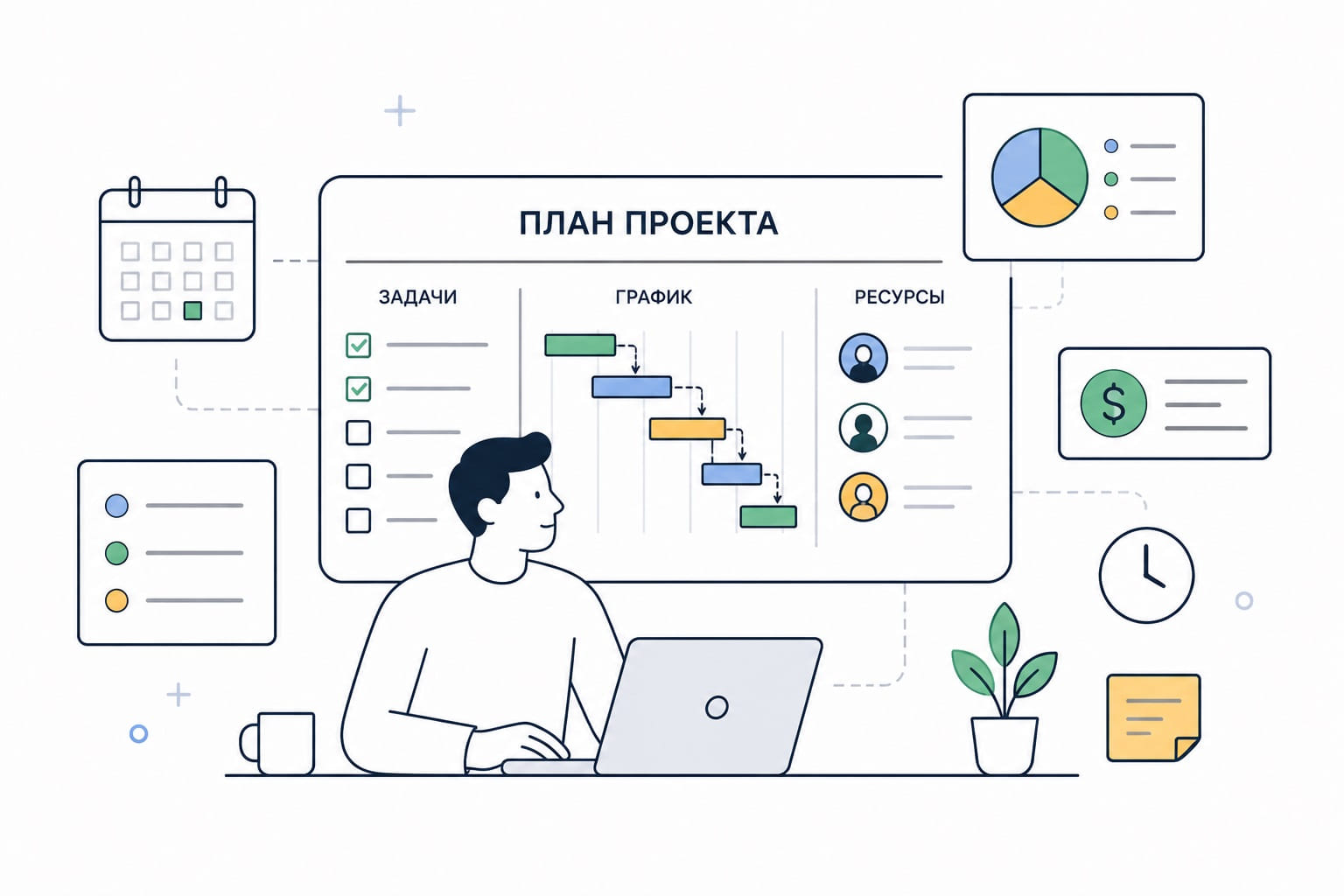 Планирование проекта: этапы, методы, инструменты и пример плана