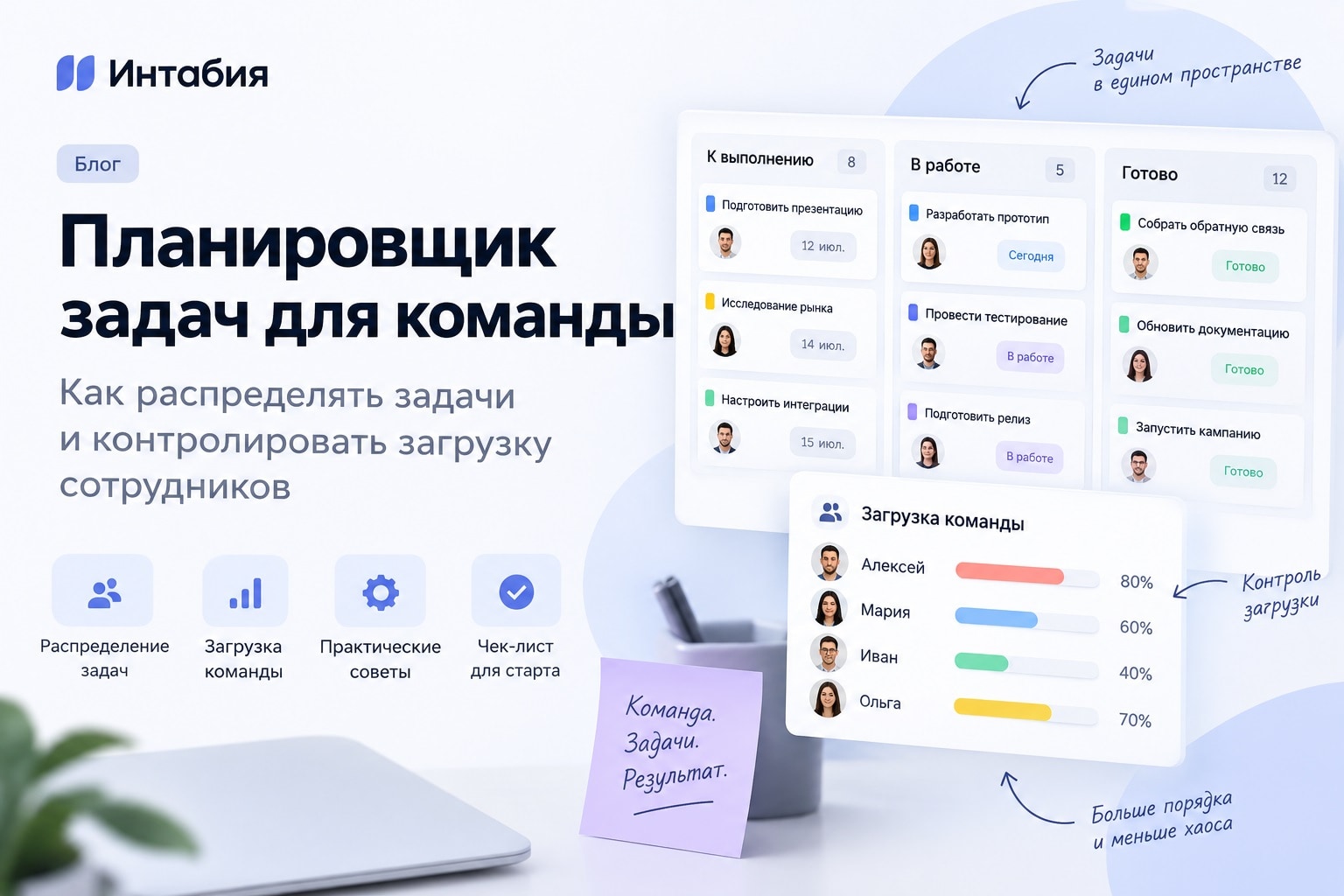 Планировщик задач для команды: распределение и загрузка