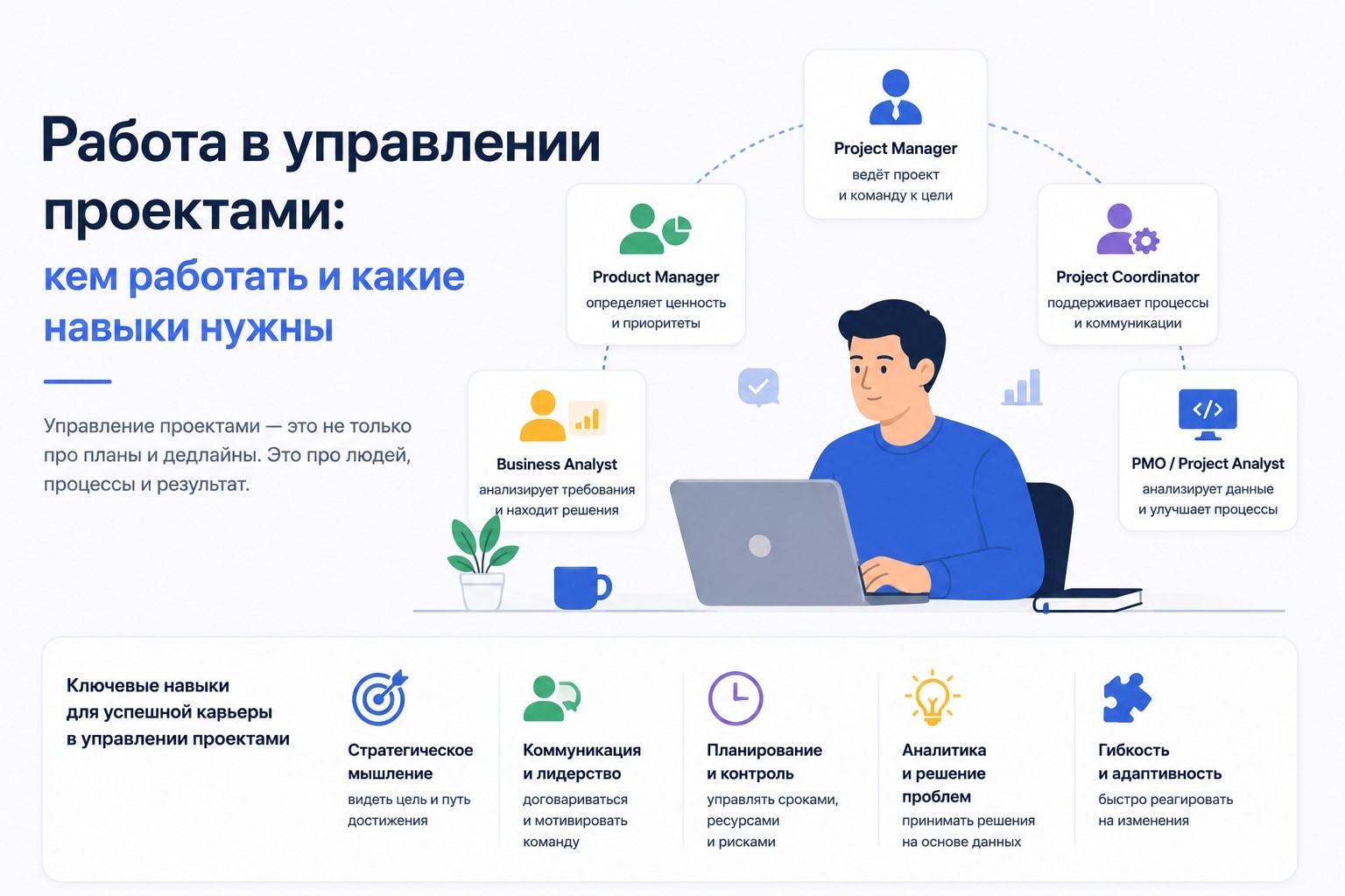 Работа в управлении проектами: роли, навыки и карьерный трек в 2026-2027 году